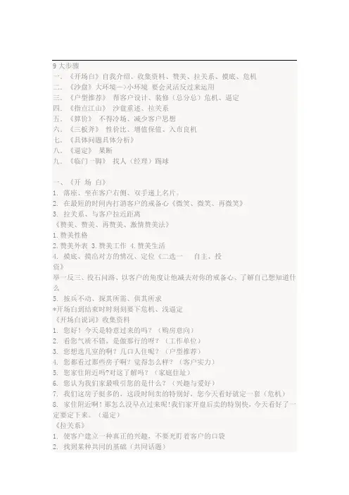 置业顾问培训步骤