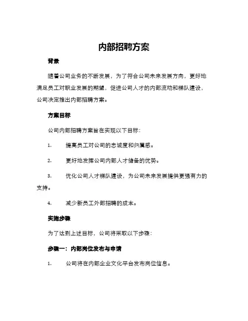 内部招聘方案