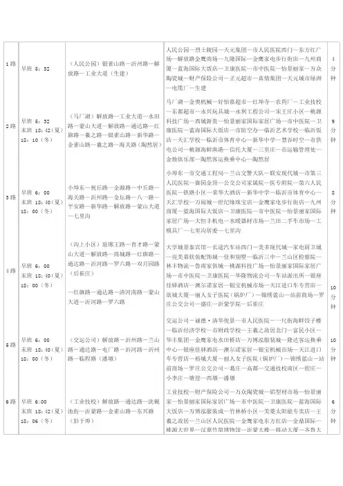 临沂公交线路