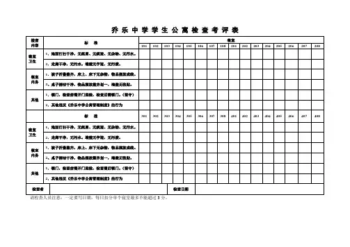 乔乐中学学生公寓检查考评表