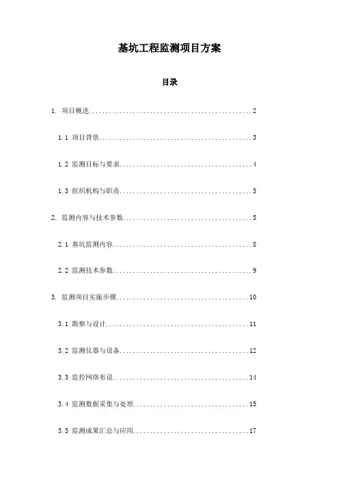 基坑工程监测项目方案