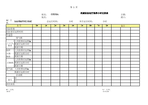 主要设备运行时间报表