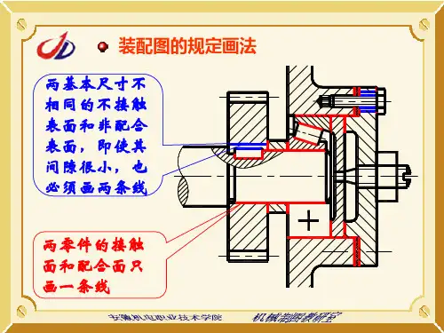 装配图的规定画法