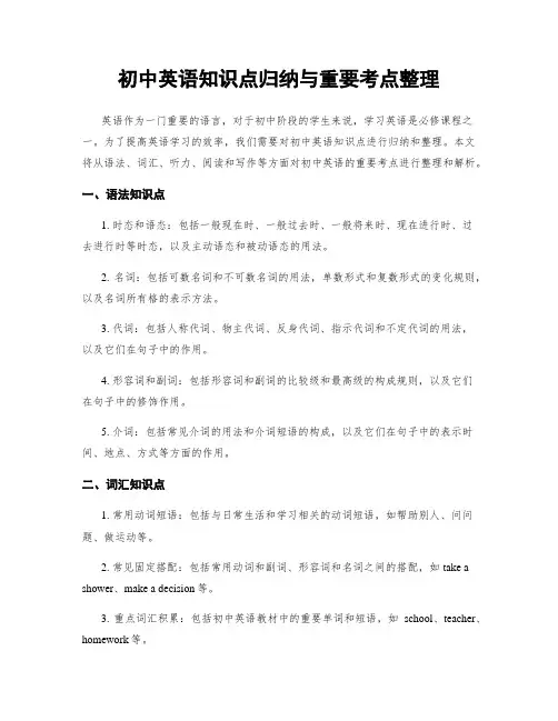 初中英语知识点归纳与重要考点整理