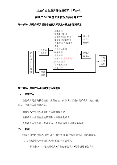 房地产企业经济评价指标及计算公式