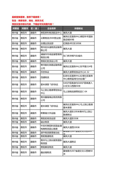 新版贵州省贵阳市清镇市托运企业公司商家户名录单联系方式地址大全65家