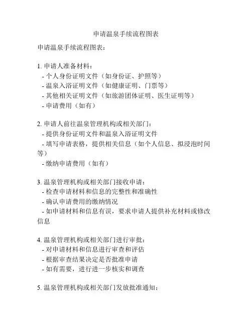 申请温泉手续流程图表