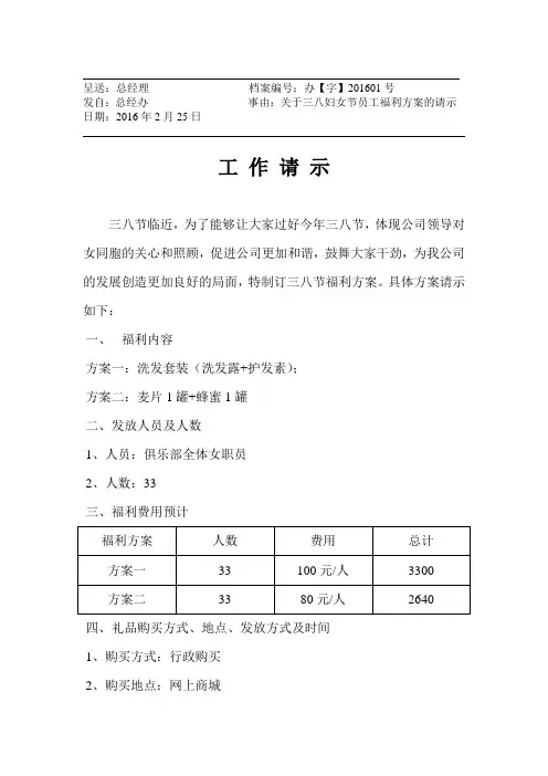 福利方案 -三八节
