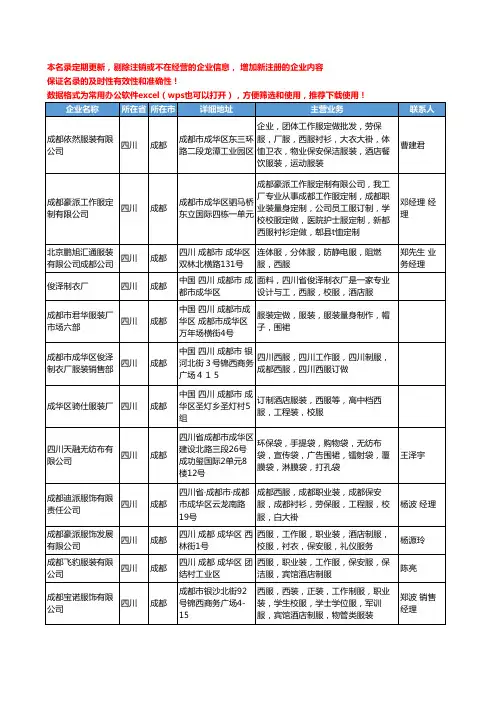 2020新版四川省西服工商企业公司名录名单黄页大全208家