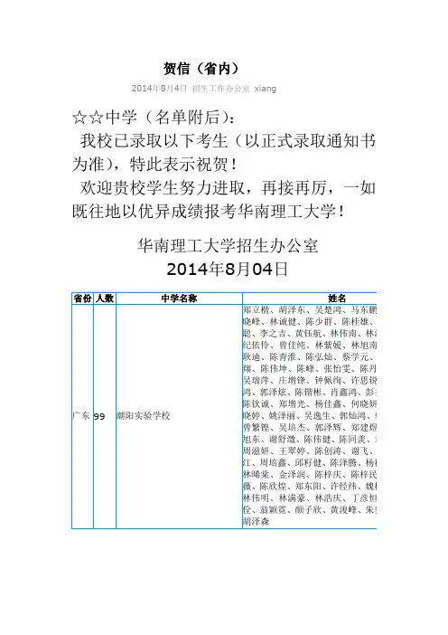 华南理工2014届省内录取名单