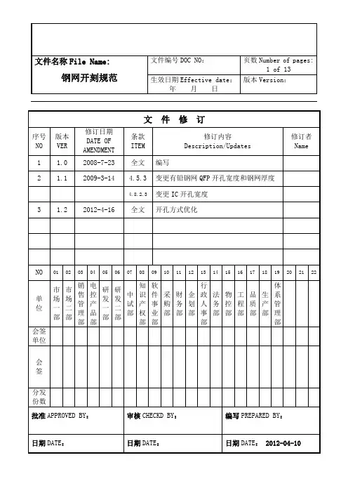 钢网开刻规范V1.2
