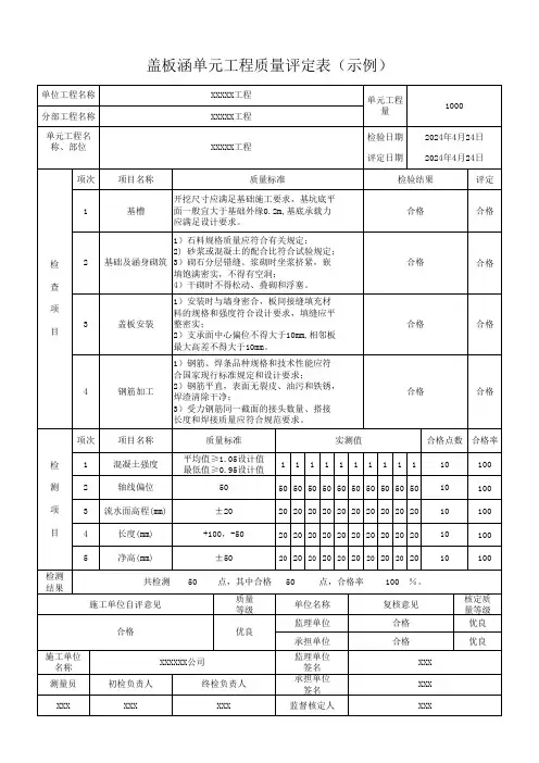 盖板涵单元工程质量评定表(示例)