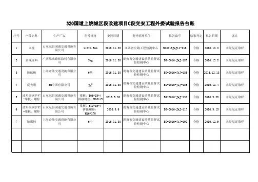 外委检测台账