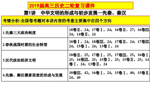 高三历史二轮复习课件 第1讲  中国古代文明的形成与初步发展——先秦、秦汉