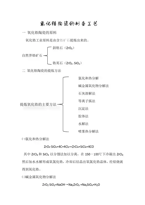 (完整word版)氧化锆陶瓷的制备工艺