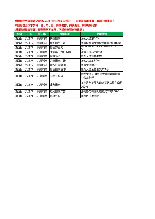 2020新版江西省九江市共青城市打印工商企业公司商家名录名单联系电话号码地址大全12家