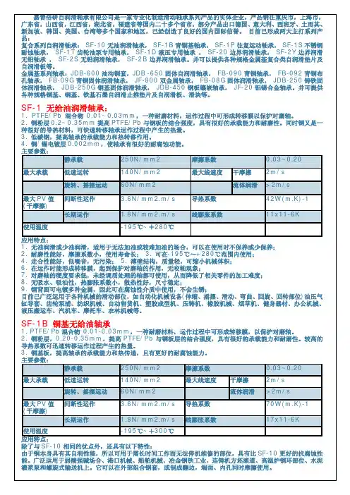 BEYBEARING常用轴承详细资料