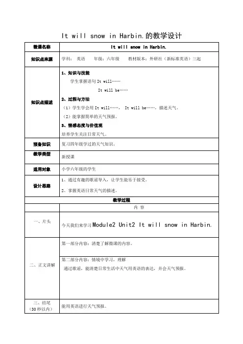 六年级英语下册教案-Module 2 Unit 2-外研版