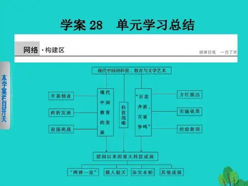 学案导学与随堂笔记2016-2017学年高中历史第七单元现代中国的科技教育与文学艺术28单元学习总结