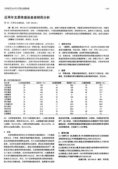 近两年支原体感染患者耐药分析