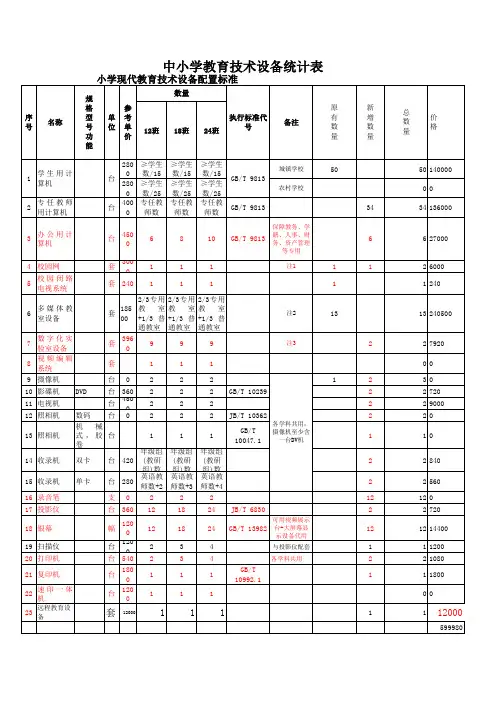 中小学教育技术设备统计表