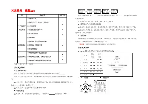 2022一轮浙江通用技术学考练习：必修2 第2单元 流程与设计 Word版含答案