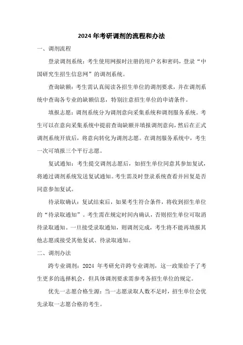 2024年考研调剂的流程和办法