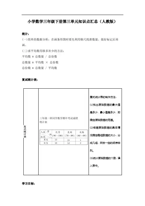 人教版小学数学三年级下册第三单元知识点汇总