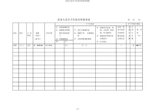 医务人员手卫生依从性检查表格