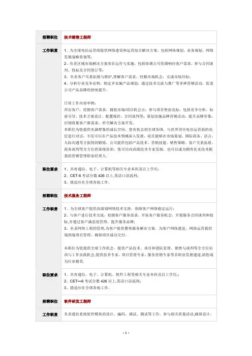 华为校园招聘(通信工程专业相关)
