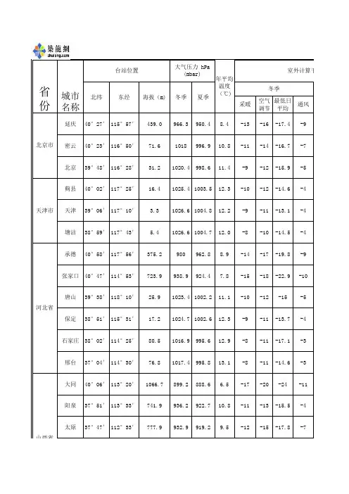 采暖通风与空气调节室外气象参数