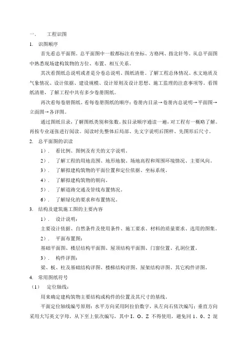 建筑工程识图培训