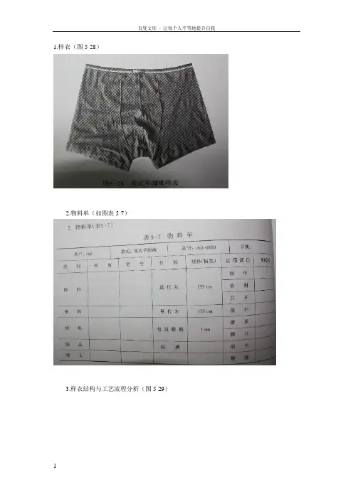 男士内裤