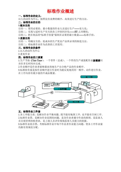 标准作业