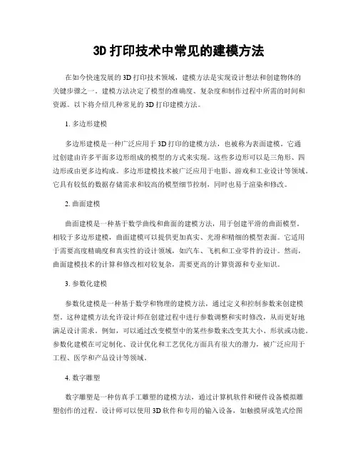 3D打印技术中常见的建模方法
