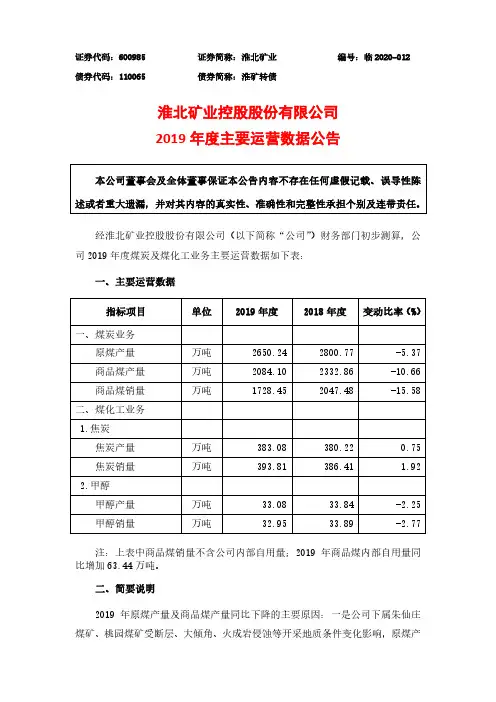 淮北矿业：2019年度主要运营数据公告