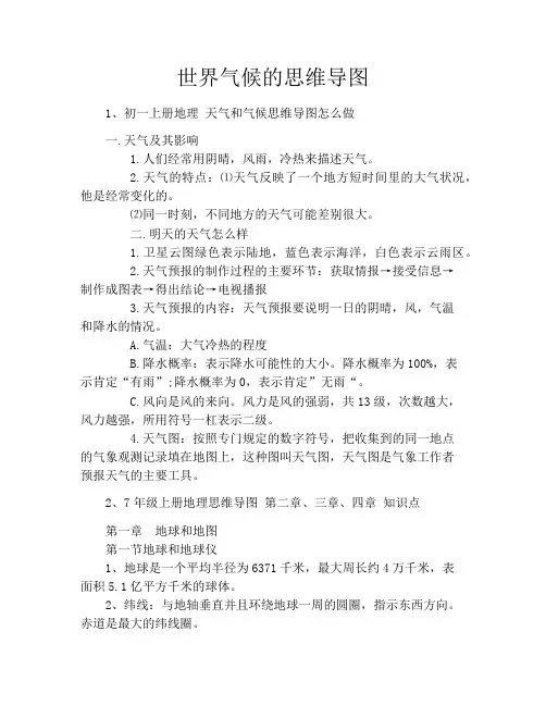 世界气候的思维导图