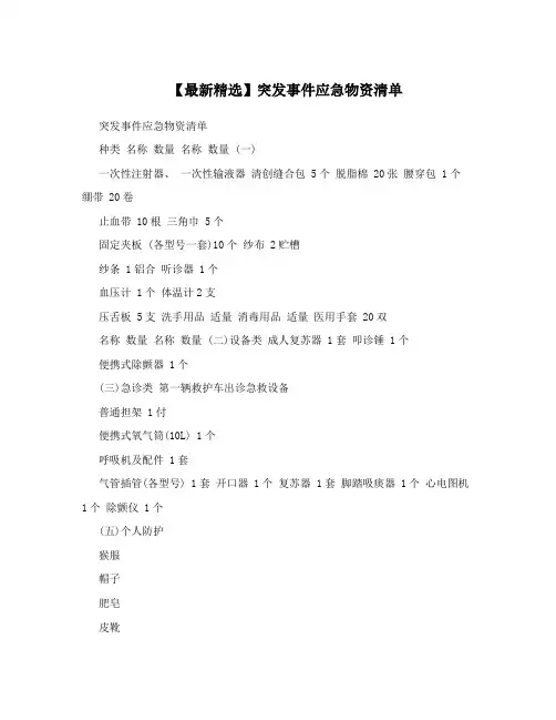 【最新精选】突发事件应急物资清单