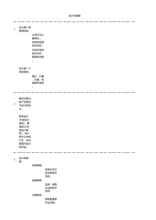 会计学原理笔记整理(打印)