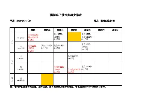 实验安排总表