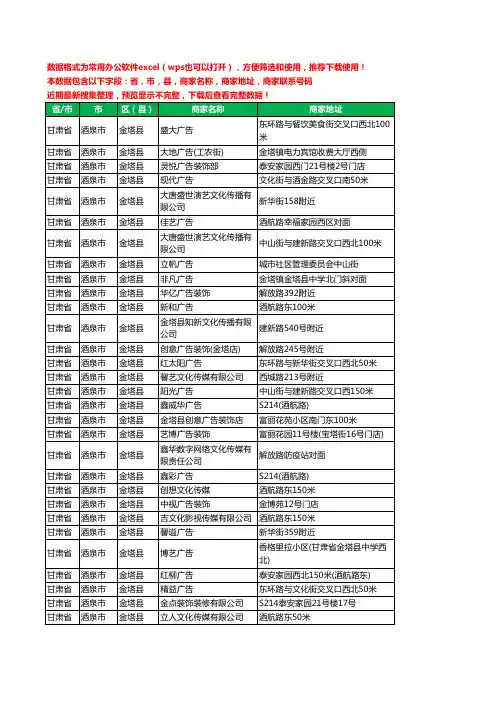 2020新版甘肃省酒泉市金塔县广告有限公司工商企业公司商家名录名单黄页联系电话号码地址大全37家
