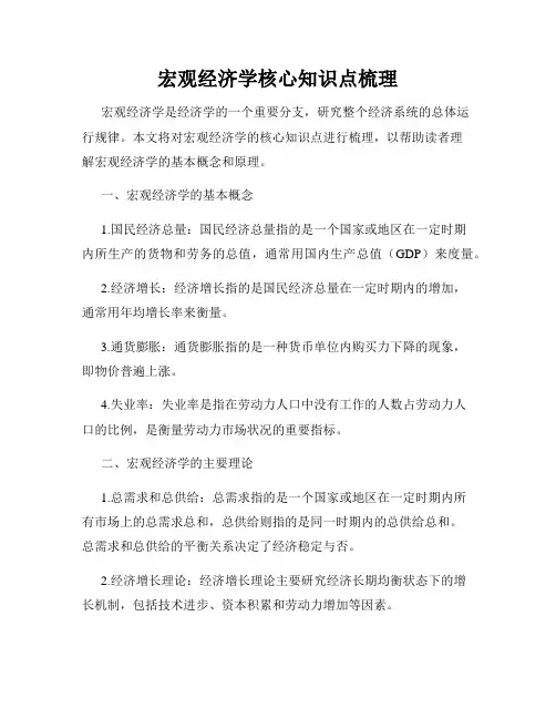 宏观经济学核心知识点梳理