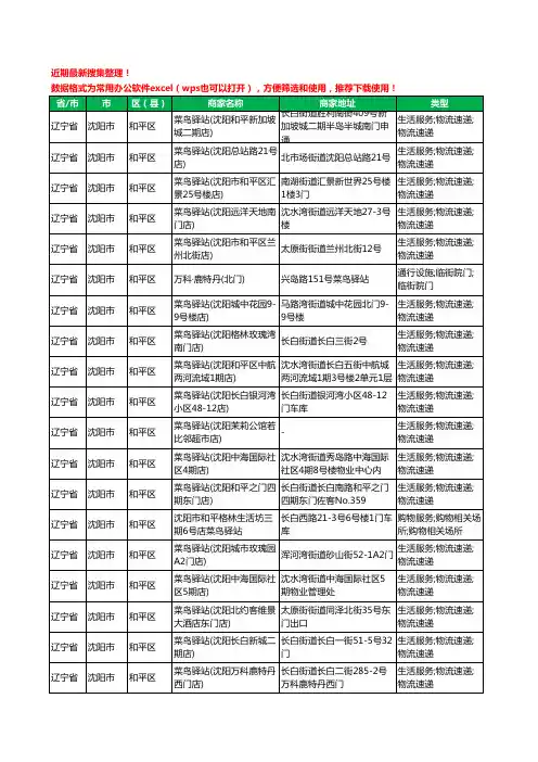 2020新版辽宁省沈阳市和平区菜鸟驿站工商企业公司商家名录名单黄页联系方式电话大全82家