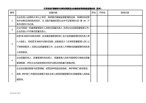 医疗器械经营企业(体外诊断试剂)验收标准现场检查情况表