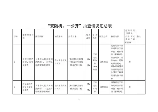 双随机、一公开抽查情况汇总表