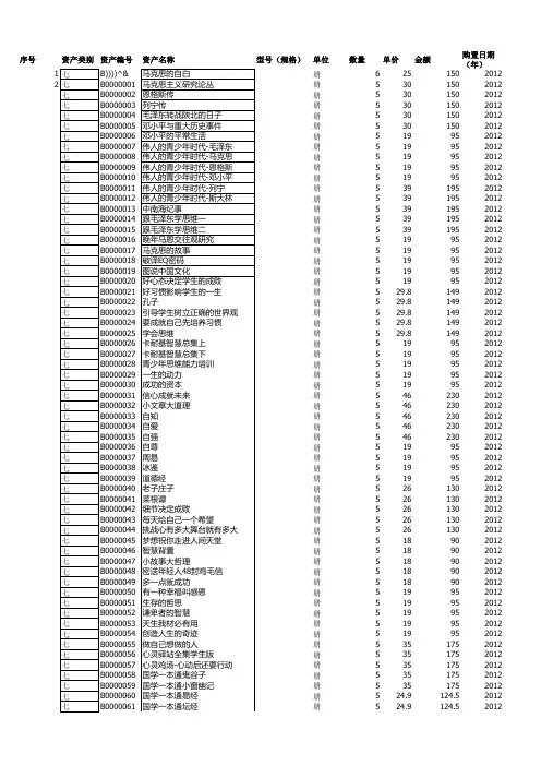 磨山中学七类图书清查登记表