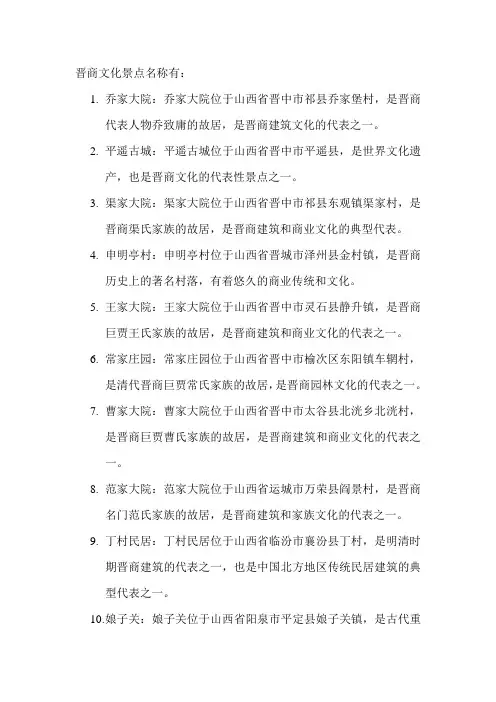 晋商文化景点名称