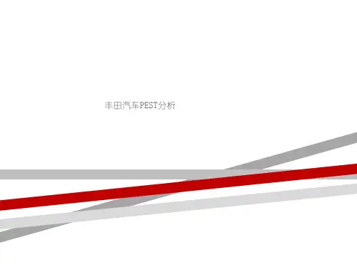 丰田汽车PEST分析