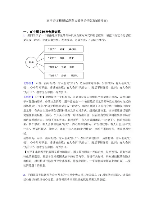 高考语文模拟试题图文转换分类汇编(附答案)