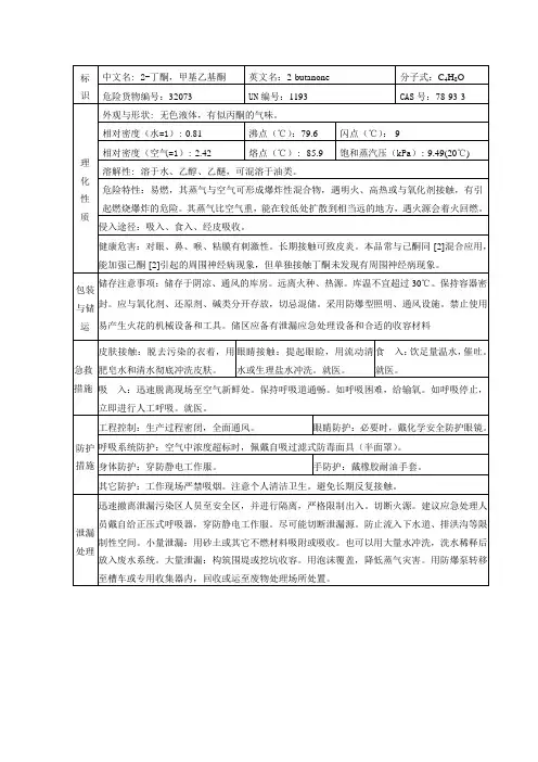 丁酮